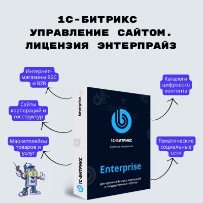 1С-Битрикс: Управление сайтом. Лицензия Энтерпрайз - купить в Терешковке